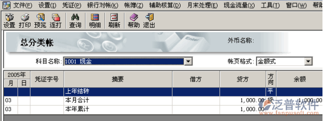總分類帳、明細帳、發(fā)生額及余額報表