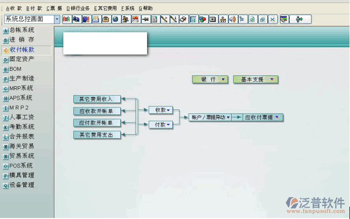 收付帳款管理系統(tǒng)