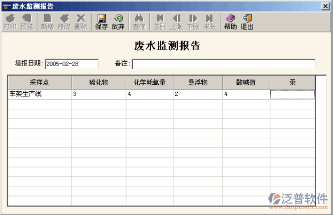 廢水、廢氣監(jiān)測(cè)報(bào)告