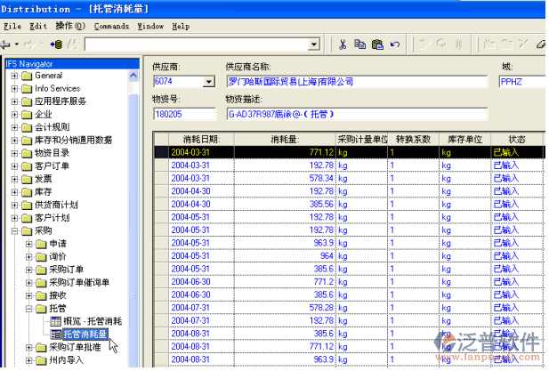 供應(yīng)商托管庫(kù)存