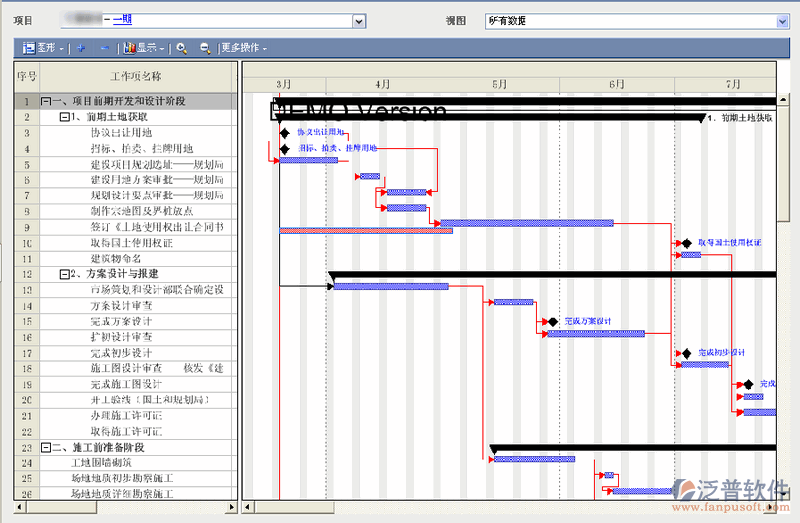 部門計劃執(zhí)行對比分析