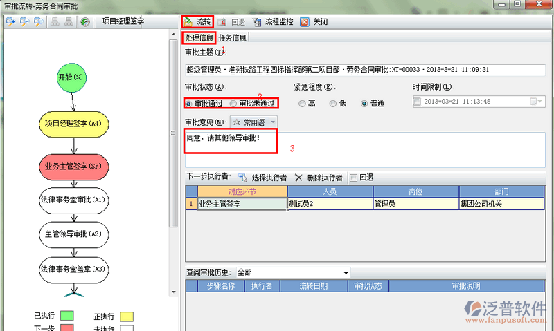 施工勞務合同審批