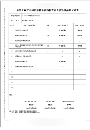 建筑單位工程、分部工程質(zhì)量驗(yàn)收