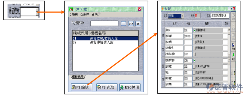 應(yīng)付賬款處理