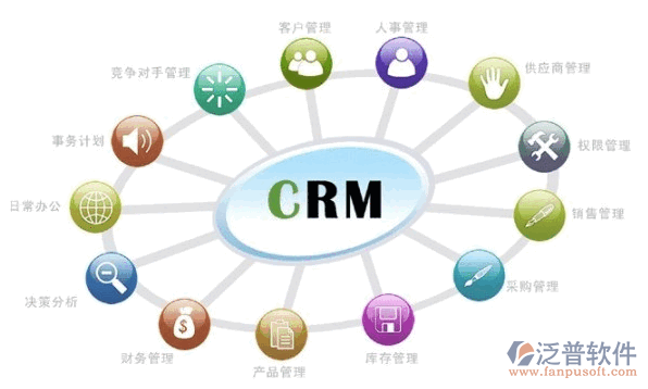 客戶管理系統(tǒng)平臺整體特點(diǎn)和特色功能