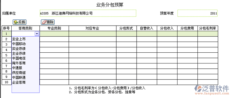 分包預(yù)算管理