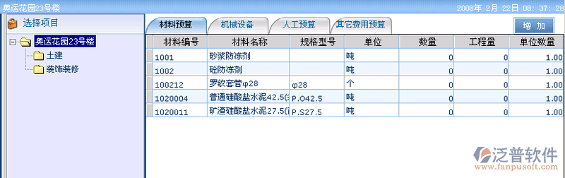 項(xiàng)目合同預(yù)算管理