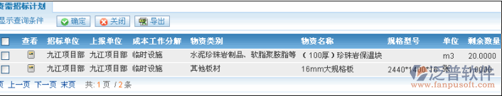 工程物資采購招投標(biāo)管理辦法
