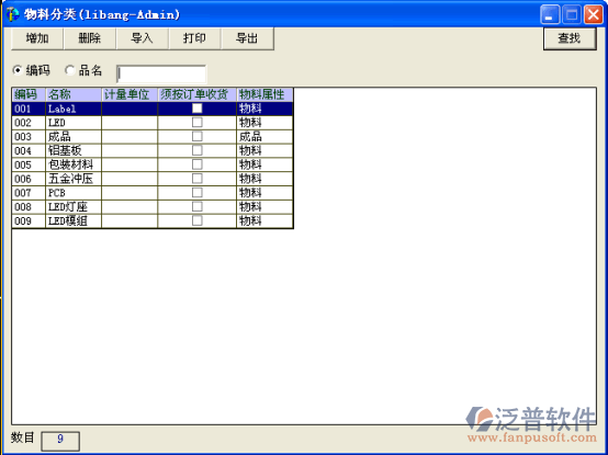 ERP系統(tǒng)基礎(chǔ)數(shù)據(jù)維護(hù)