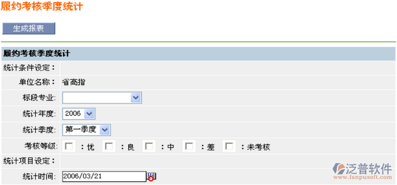 項(xiàng)目施工單位履約考核季度信息統(tǒng)計(jì)