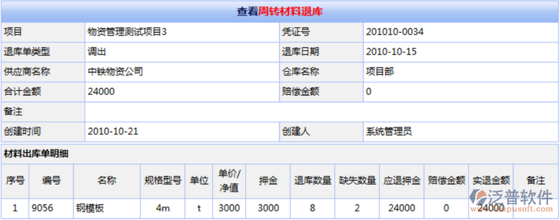 周轉(zhuǎn)材料退庫