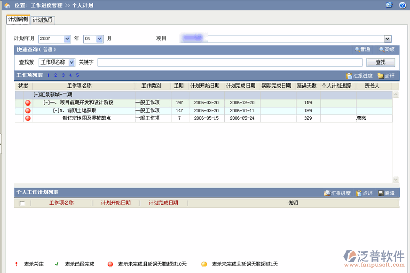 個(gè)人工作計(jì)劃執(zhí)行