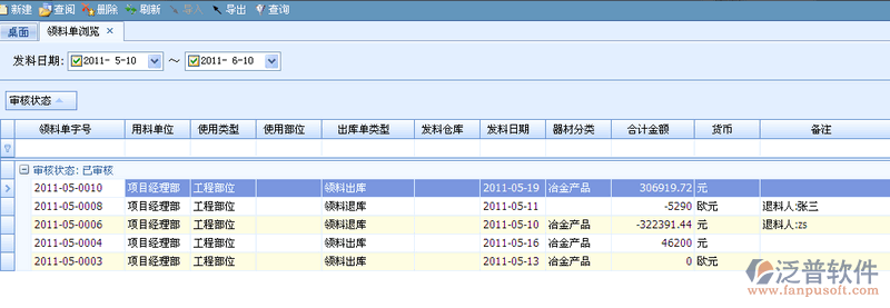 物資出庫(kù)信息管理