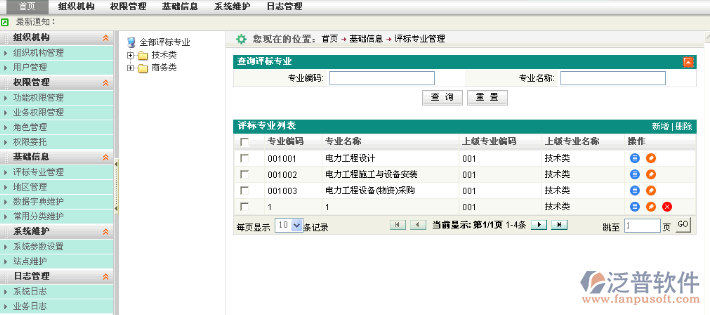 項(xiàng)目評標(biāo)管理的審核與查詢