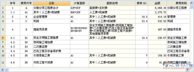 工程施工設(shè)備合同結(jié)算