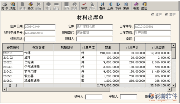 材料出庫單信息管理