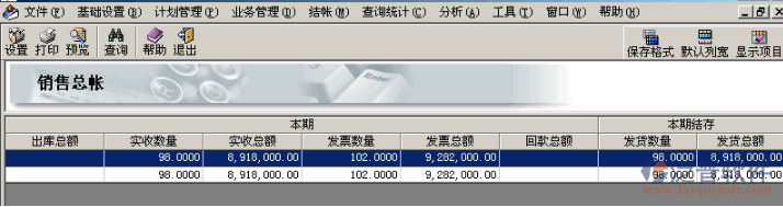 ERP銷售統(tǒng)計(jì)報(bào)表