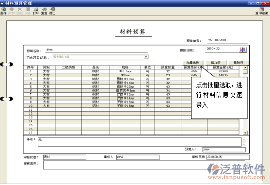 預算與實際用量的對比