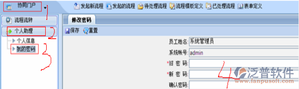 項目管理系統(tǒng)登錄及密碼修改