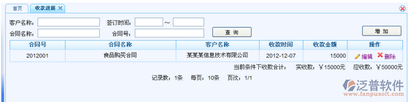 OA系統(tǒng)客戶(hù)銷(xiāo)售收款管理