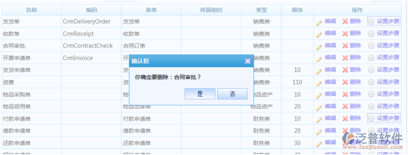 工作流程增加、編輯、刪除設(shè)置