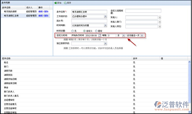 [請(qǐng)假申請(qǐng)流程]按崗位請(qǐng)假天數(shù)判斷