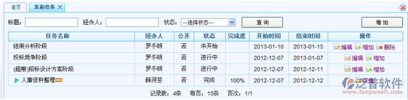 協(xié)同任務(wù)發(fā)起、增加、編輯、日志查詢
