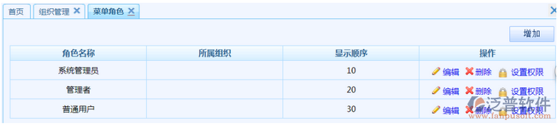  OA系統(tǒng)角色新增、編輯或刪除角色、角色權(quán)限配置和管理
