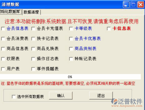 會(huì)員管理系統(tǒng)初始化數(shù)據(jù)庫(kù)操作