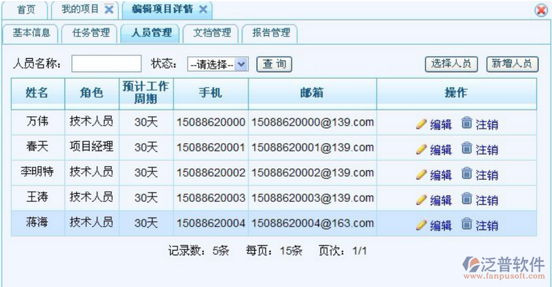 項目人員信息編輯或者刪除等操作