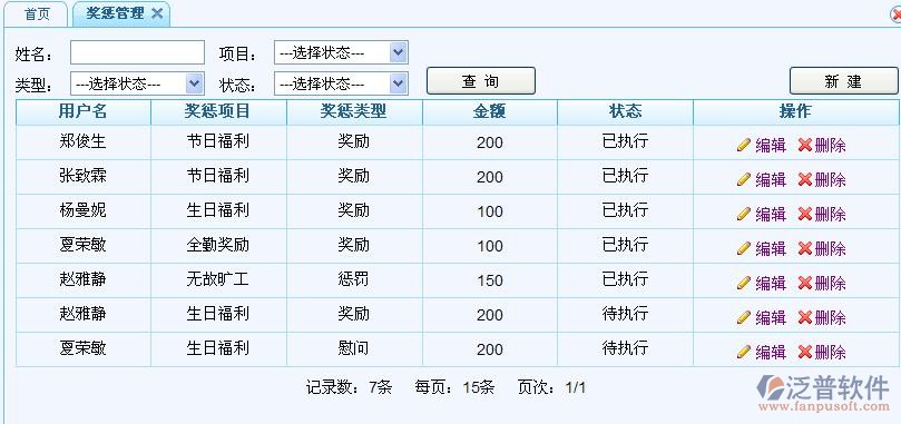 績效考核類別設(shè)置