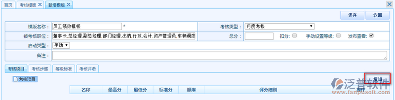 員工績(jī)效考核模板