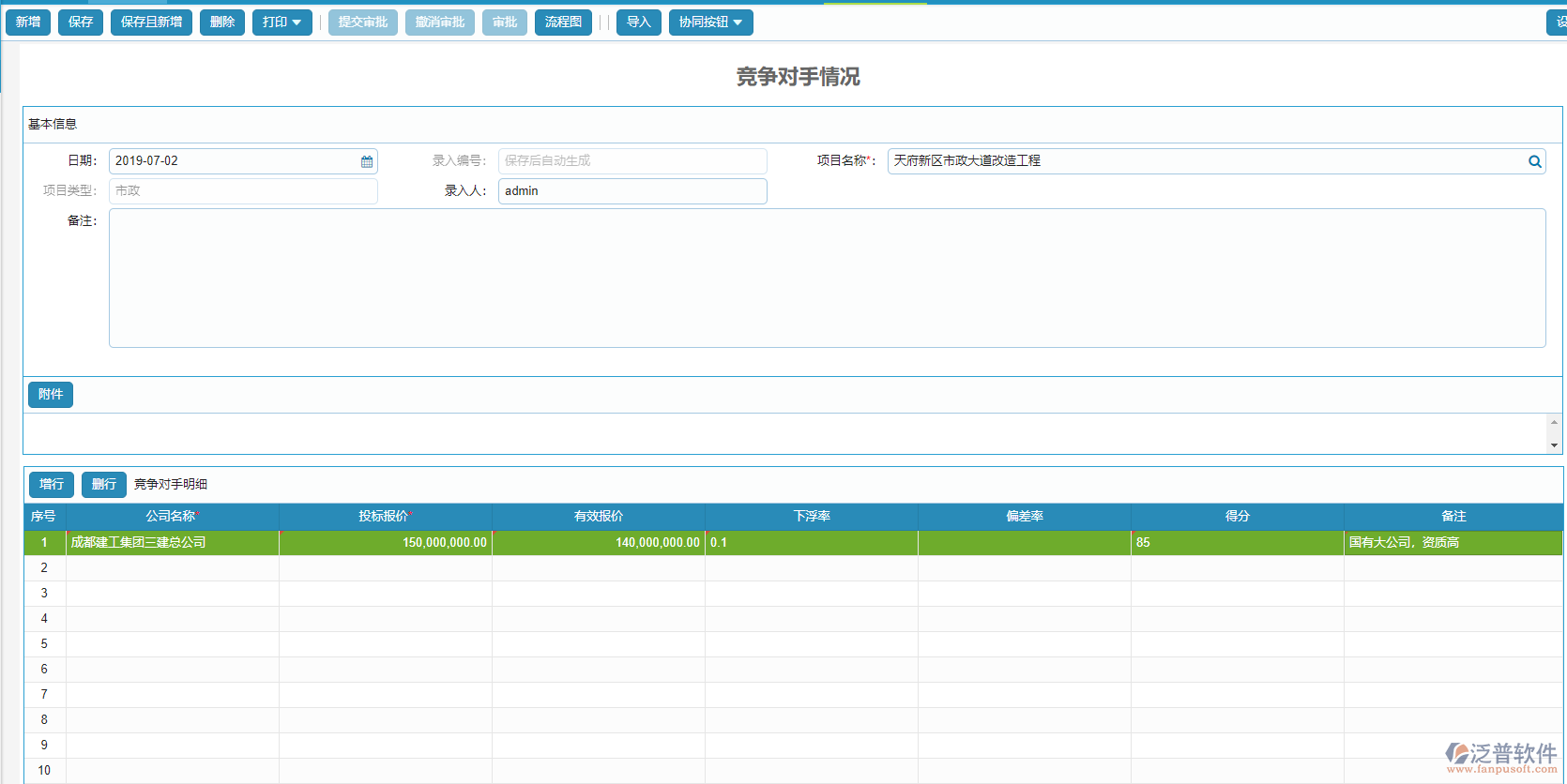競(jìng)爭(zhēng)對(duì)手情況分析單據(jù)