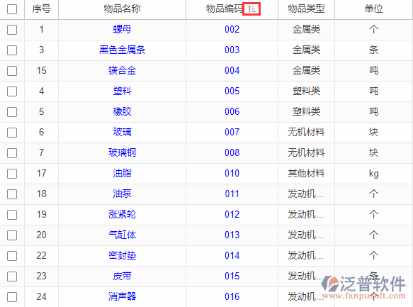 物資基礎(chǔ)庫導(dǎo)入表格列表排序