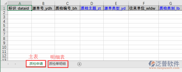 質(zhì)檢申請導(dǎo)入表格