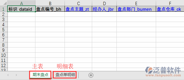 期末盤(pán)點(diǎn)導(dǎo)入表格