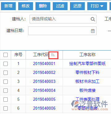 標(biāo)準(zhǔn)工序?qū)氡砀窳斜砼判? width=
