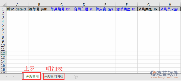 采購合同導入表格
