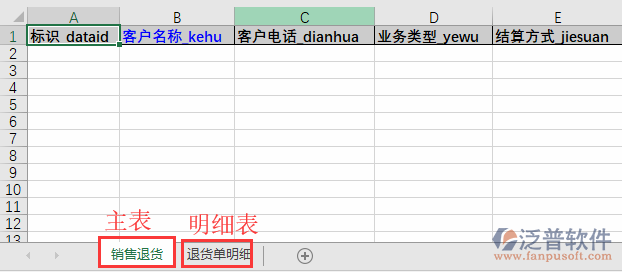 銷(xiāo)售退貨導(dǎo)入表格