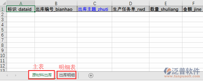 原材料出庫導(dǎo)入表格
