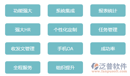 開(kāi)源OA辦公自動(dòng)化系統(tǒng)特點(diǎn)
