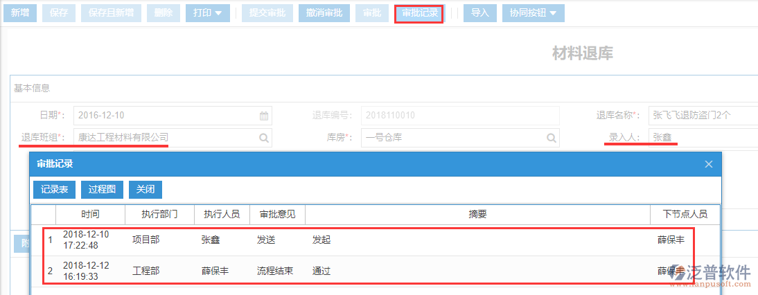 施工現場材料退庫審批