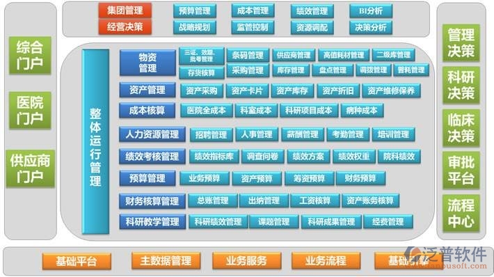 辦公室自動化oa是計算機的一大應(yīng)用領(lǐng)域