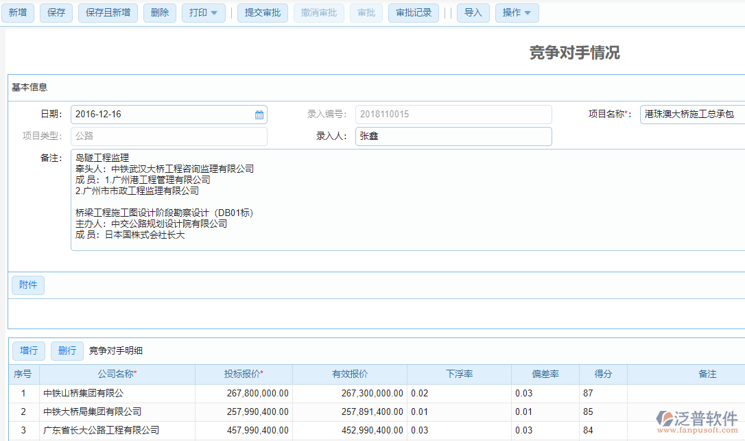 工程項(xiàng)目競爭對手情況