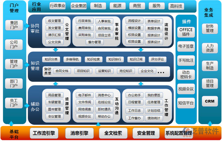 開發(fā)移動app.png