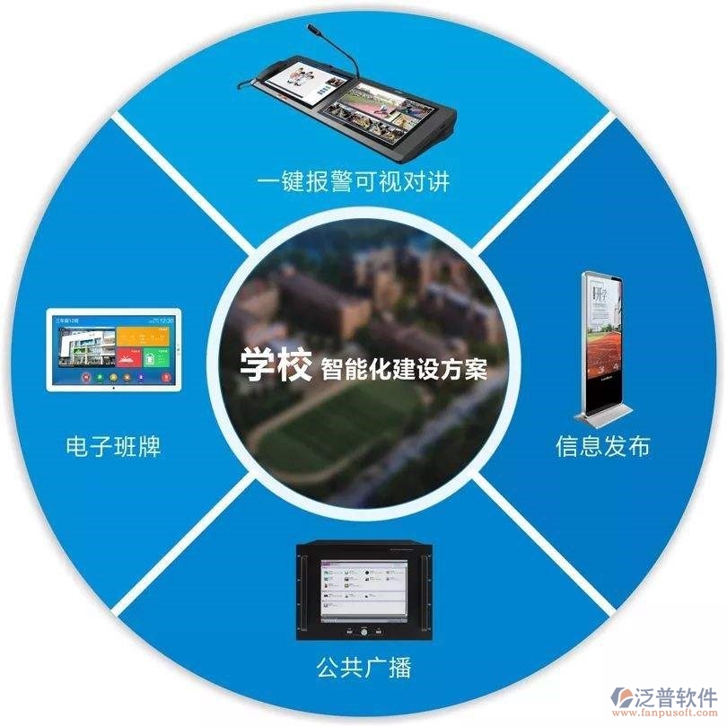 學(xué)校oa辦公系統(tǒng)解決方案