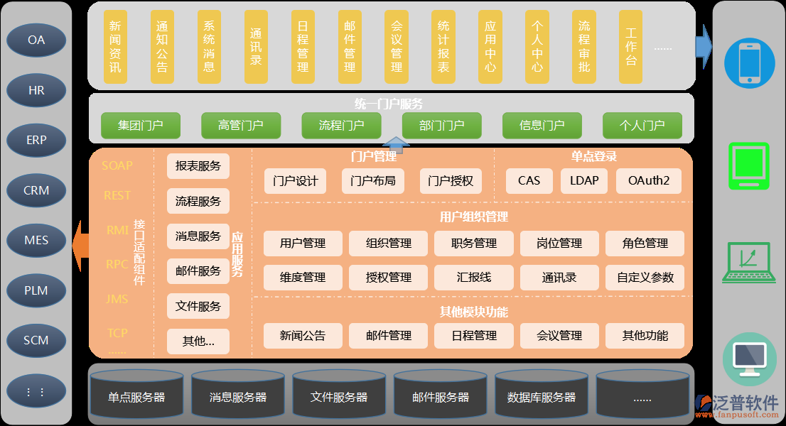登錄移動(dòng)手機(jī)智能協(xié)同<a href=http://m.theonlineadagency.com/oa/ target=_blank class=infotextkey>OA<a href=http://m.theonlineadagency.com/oa/ target=_blank class=infotextkey>辦公軟件</a></a>系統(tǒng).png