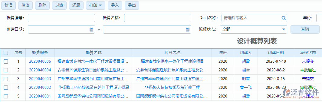 設(shè)計概算列表