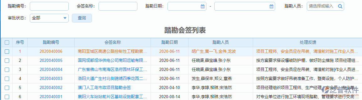 踏勘會(huì)簽報(bào)表