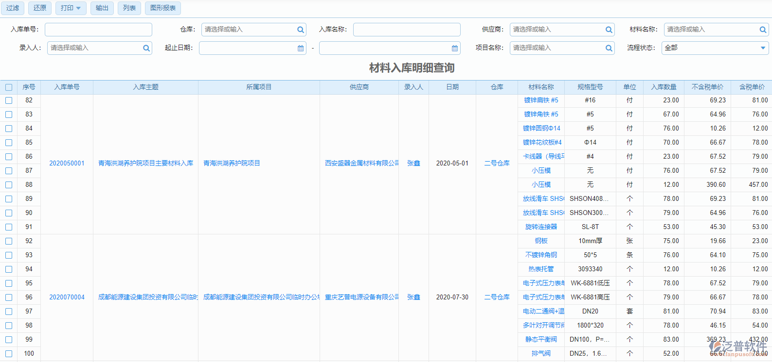 材料入庫(kù)明細(xì)查詢